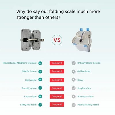Digitale BMI-machine-schaal voor gezondheidsonderzoek en gewichtsmeting